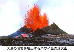 火山の噴火