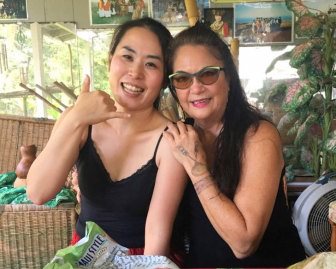 kumu2018
