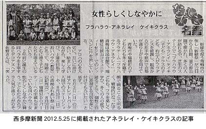 新聞